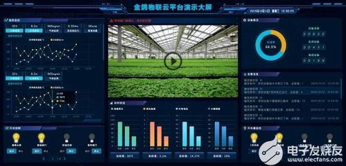 科技小達人指南 4G無線工業物聯網網關終端設備選型全攻略